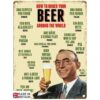 Small Metal Sign 45 x 37.5cm Beer How to Order your Beer